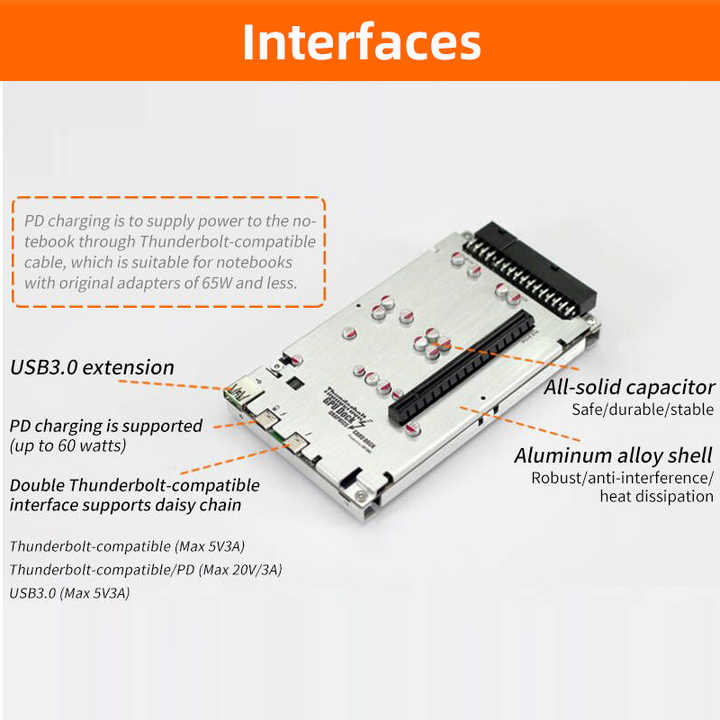 SHCHV TH3P4G3 GPU Dock - Thunderbolt-Compatible Video Card
