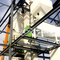 Machine de fabrication de granulés d'aliments pour animaux RICHI - Équipement de production de granulés nutritifs pour animaux - Processus de fabrication
