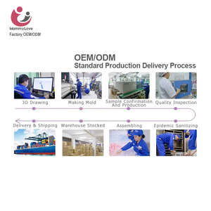 Nuovi Contenitori Personalizzati OEM in Silicone per la Raccolta del Latte Materno, Azionamento Manuale con Tappo, Tazze per la Conservazione del Latte Materno per Mamme - Product Image 5