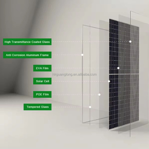 Paneles Solares Bifaciales Tipo N de 680W con Marco de Aluminio y Doble Vidrio, con 23% de Eficiencia para Sistemas de Balcón - Product Image 3