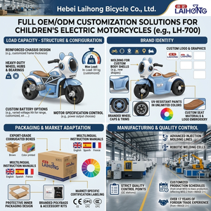 {"defaultLocale":null,"langAndValueMap":{"es_ES":{"autoTranslate":true,"value":"Coche Eléctrico de Juguete de Tres Ruedas para Niños, Diseño Clásico de Dibujos Animados, Tres Colores Opcionales, Deportes al Aire Libre, Gran Venta 2025","translateEngineVersion":"AE_TRANS"}}} - Product Image 5