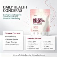 Gummies Probiotiques pour Femmes 5 Milliards de UFC Saveur Canneberge 60 Unités Sans Sucre Végétaliennes Supplément OEM