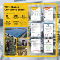 Chaussures de sécurité GUYISA à embout d'acier anti-écrasement et anti-perforation, nouveau modèle de chaussures de travail pour hommes avec embout large