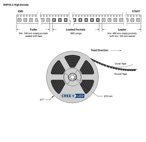 Yüksek güç LED 3535 <span class=keywords><strong>3V</strong></span> 6V 12V 18W yüksek yoğunluklu sıcak beyaz XHP35B XHP35.2 SMD LED diyot çip kısılabilir 5-Year garanti - Product Image 6