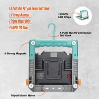 Projecteur portable 3000LM sans fil, lampe de travail pour batterie Mak Tas 18V BL1830 BL1850, idéal pour garage et réparation automobile