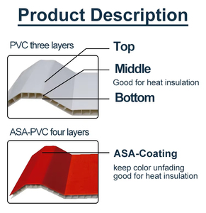 Tôle de toiture en <span class=keywords><strong>PVC</strong></span> alvéolaire moderne et économique avec revêtement ASA, insonorisante et ignifuge, pour atelier/entrepôt/toit - Product Image 2
