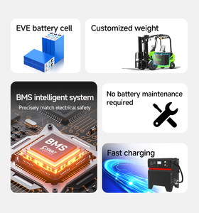 Baterai Lithium Forklift 48V 519Ah All Weather dengan Pemanas Otomatis LiFePO4 untuk Forklift Listrik <span class=keywords><strong>3</strong></span> Roda di Cold Storage - Product Image 4