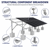 Système de montage solaire au sol en aluminium, résistant aux vents de 60 m/s, structure de montage solaire commerciale en béton