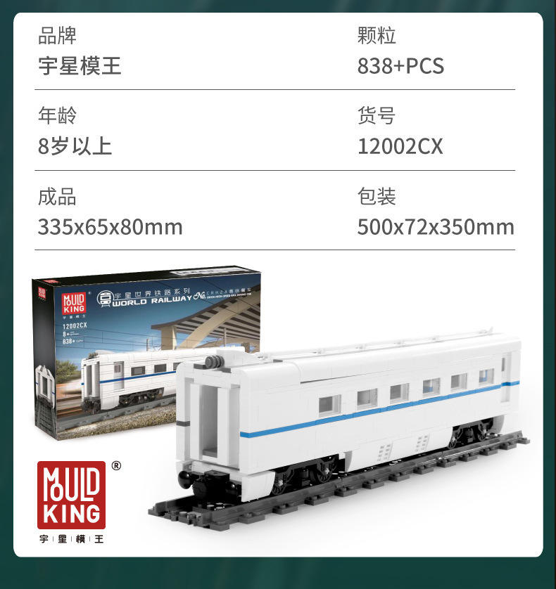 12002cx รถไฟฟ้าความเร็วสูง Harmony CRH2A [1808 ชิ้น]