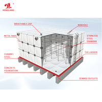 Réservoir d'eau en fibre de verre GRP, prix, 100 000 litres, gallon, 50, 100, 500, 1000 m3, réservoir d'eau préfabriqué, grand réservoir d'eau modulaire