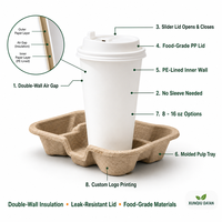 Gobelets jetables en papier kraft à double paroi, épais, isolants thermiquement, anti-brûlure, pour thé au lait chaud, café, avec couvercles disponibles