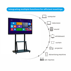 Tablet per Conferenze da 86 Pollici con Sistema Integrato di Videoconferenza, Lavagna Elettronica per Insegnamento e Ufficio con Schermo Touch - Product Image 5