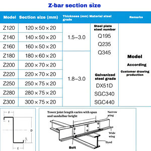 อลูมิเนียมชุบสังกะสีผลิตภัณฑ์ galvalume เหล็กสังกะสีสำหรับโป๊ะลอยทางเดินอลูมิเนียมอลูมิเนียม - Product Image 6
