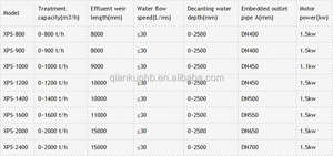Decantador rotatorio SBR CASS, decantador inteligente de escoria de <span class=keywords><strong>ahogamiento</strong></span>, equipo de tratamiento de aguas residuales de acero inoxidable - Product Image 5