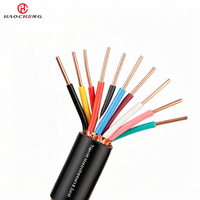 Cable de Control Industrial KVVP, Aislamiento de PVC, Blindaje Trenzado, Cable de Cobre 450/750V para Maquinaria, Instrumentación y Computación