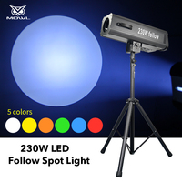 Projecteur de scène 230W 7R DMX à double zoom électronique pour mariage, concert, théâtre