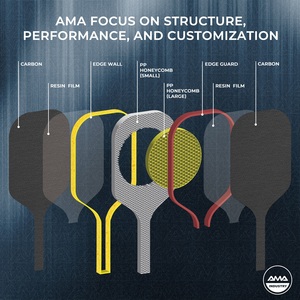Vợt cầu lông pickleball chất liệu sợi carbon cao cấp JP T700 2024, sản xuất hàng đầu, tùy chỉnh, đạt chuẩn USAPA - Product Image 2