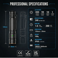 Lampe torche LED portable en aluminium 18650, haute puissance 2000 lumens, étanche IP68, rechargeable, lampe tactique