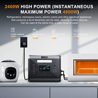 Stockage d'énergie extérieur portable, alimentation haute puissance, sortie 3600 W, affichage bidirectionnel sur écran