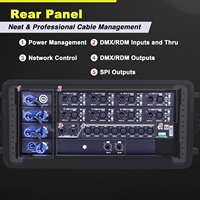 Pknight RDMX-S8F IP65 LED Tout-en-un 19 pouces Touring Rack 4 Répartiteurs RDM Contrôleur ArtNet Commutateur Fibre Gigabit