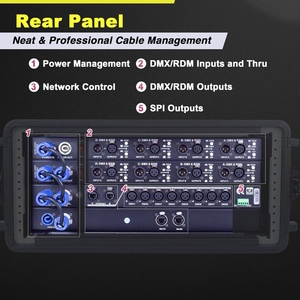 Pknight RDMX-S8F IP65 LED Todo en Uno, Rack de <span class=keywords><strong>19</strong></span> <span class=keywords><strong>Pulgadas</strong></span> para Touring, 4 Divisores RDM, Controlador ArtNet, Switch de Fibra Gigabit - Product Image 3