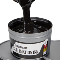Tinta de Sublimación Offset de Alta Calidad para Transferencia de Calor