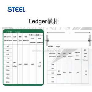 บันไดเหล็กกัลวาไนซ์นั่งร้านอลูมิเนียมแบบเอียงสองด้านแบบพกพาสำหรับอุตสาหกรรมงานผลิตตามสั่ง - Product Image 4