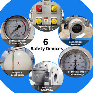 Cjse Best Verkopende 20 Cbm <span class=keywords><strong>Lpg</strong></span> Opslagtank <span class=keywords><strong>Lpg</strong></span> Skid Tankstation Prijs Mobiele Tankstation China Voor Fabriek - Product Image 3