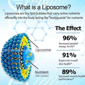 Ausreson OEM NAD Resvératrol Gouttes Liquides Complément Alimentaire 900mg Nicotinamide Riboside Liposomal pour Adultes Bouteille de 60ml - Product Image 5