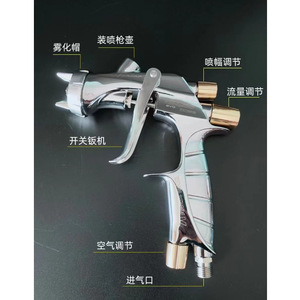 Pistolet à air comprimé Iwata S-400-01, buse de 1,4 mm, alimentation par gravité de 1,0 L, pour peinture automobile - Product Image 3