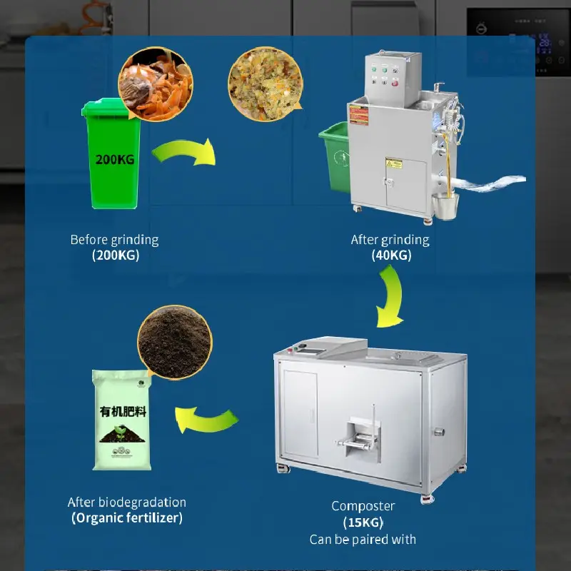 Macchina commerciale per lo smaltimento dei rifiuti alimentari dell'attrezzatura del ristorante