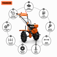 Motoculteur diesel à entraînement direct de grande puissance Ykx Factory avec charrue et herse, faible MOQ, avec cabine, pour la Colombie, directement du fabricant