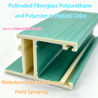 Fournisseur de fenêtres GFRPU, matériau de cadre de fenêtre en fibre de verre pultrudée, polyuréthane, polyester, couleur naturelle, polyuréthane aqueux