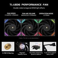 Refroidisseur de processeur liquide AIO Thermalright Hyper Vision 360 UB ARGB noir 360 mm avec écran LCD magnétique de 4,3 pouces pour Intel et AMD