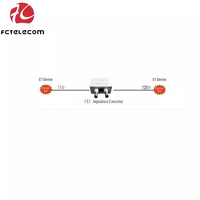 1 E1 75/120(BNC/RJ45) convertidor Balun proporciona 1 canal G.703 75(BNC) a 120(RJ45) convertidor