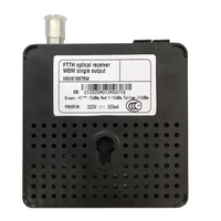 Receptor óptico para interiores HSGS10076W FTTH AGC Mini CATV pasivo WDM transmisor nodo