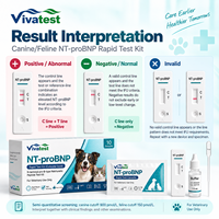 Kit de test NT-proBNP pour chiens et chats, biomarqueur cardiaque, insuffisance cardiaque, dépistage vétérinaire rapide, certifié CE, durée de conservation de 2 ans
