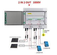 Boîtier de Combinaison Photovoltaïque DC 1000V avec Fusible, Disjoncteur MCB, Protection contre la Foudre SPD, Boîtier de Distribution Solaire Photovoltaïque 3 Entrées 3 Sorties Étanche IP65