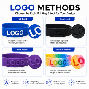 Braccialetti in Silicone Economici all'Ingrosso, Elastici con Logo Personalizzato in Rilievo - Product Image 4