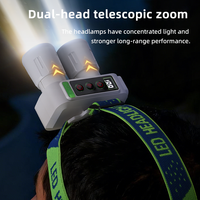 Linterna Frontal Recargable de 6 Modos, la Más Brillante para Exteriores, Linterna Frontal USB con 2 LED para Caza