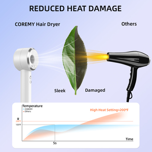 Secador de Pelo Profesional Compacto de Alta Velocidad para Salón con Segundo Nivel de Velocidad, Billones de Iones Negativos, Motor DC, para Uso en Exteriores y Hoteles - Product Image 3