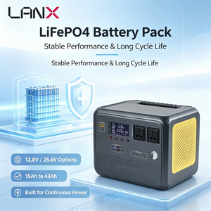 PureSineWave MPPT Portable Power Stations AC/DC 300w-1500w 192Wh-1100Wh Solar <b>Generator</b> LiFePO4 Battery with Solar Panels - Product Image 4