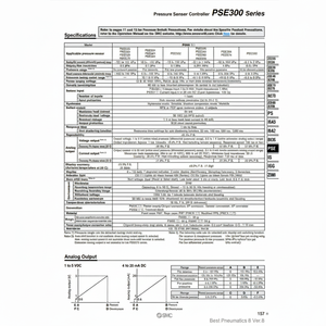Controlador de sensor de presión digital SMC Pneumatics - Product Image 1