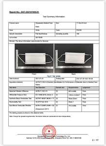 หน้ากากใบหน้าแบบใช้แล้วทิ้งไม่ทอหน้ากากระบายอากาศหนา 3 ชั้นพร้อมคล้องหูแบบปรับได้ - Product Image 5