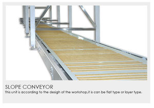 Bande transporteuse de refroidissement <span class=keywords><strong>pour</strong></span> machine à biscuits - Product Image 6