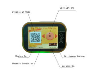 Đầu đọc thẻ T10, thiết lập trên máy trò chơi Arcade, khai thác thẻ thành viên/wirstband trên đó kích hoạt hoặc rút tín dụng còn lại - Product Image 5