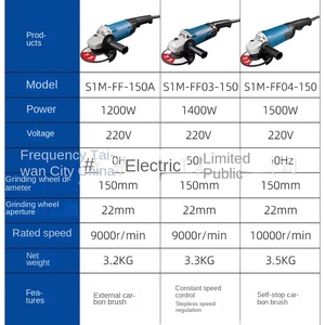 <span class=keywords><strong>Amoladora</strong></span> Angular Grande <span class=keywords><strong>Dongcheng</strong></span> de 1500W con Motor de Escobillas, Alimentación CA de Alta Potencia para Cortar Madera/Metal/Cerámica, Venta al por Mayor de Fábrica - Product Image 2