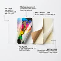 Étiquettes adhésives personnalisées imperméables en rouleau pour machines d'étiquetage automatiques, autocollants pour emballages de produits avec adhérence permanente