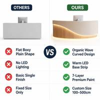 Comptoir d'accueil incurvé avec base lumineuse LED, panneau E1 peint 7 couches, taille personnalisée 100-500 cm, pour hôtel, salon de beauté, bureau, OEM