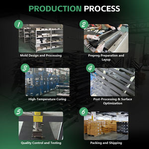 AXIS ART V2 1099 ULTRA HM - Mástil de Carbono de Alto Módulo para Tabla de Surf Electrónica, Efoil, Deportes Acuáticos, Kitesurf, Foil, Hydrofoil - Product Image 6